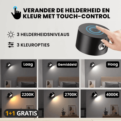 ENDLESS Wandlamp 1 + 1 Gratis!