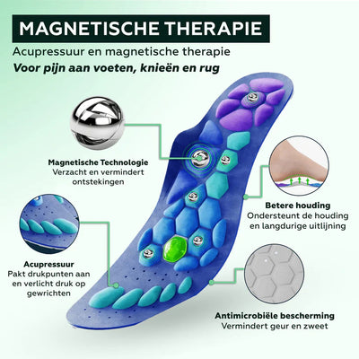 Orthopedische Magnetische Inlegzool