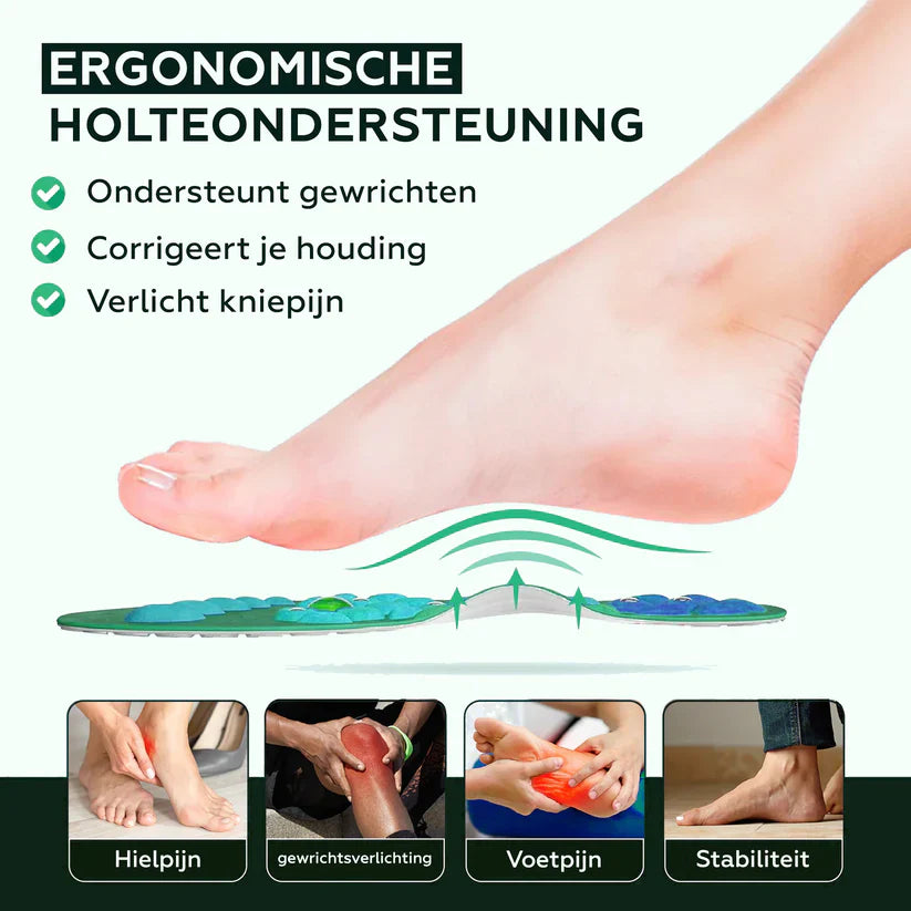Orthopedische Magnetische Inlegzool