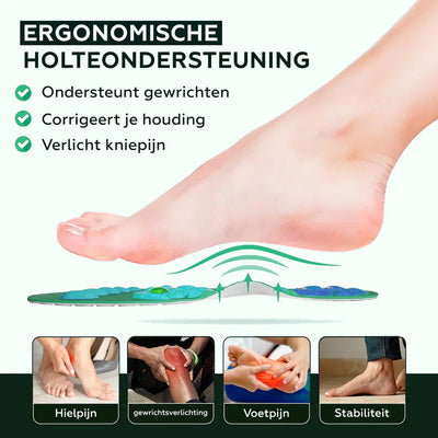 Orthopedische Magnetische Inlegzool