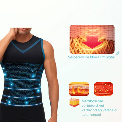 PowerVest™ | Verhoog je energie, versterk je spieren en zie er direct slanker uit!