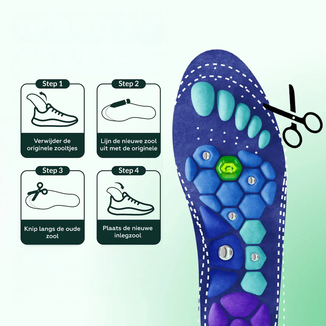 Orthopedische Magnetische Inlegzool