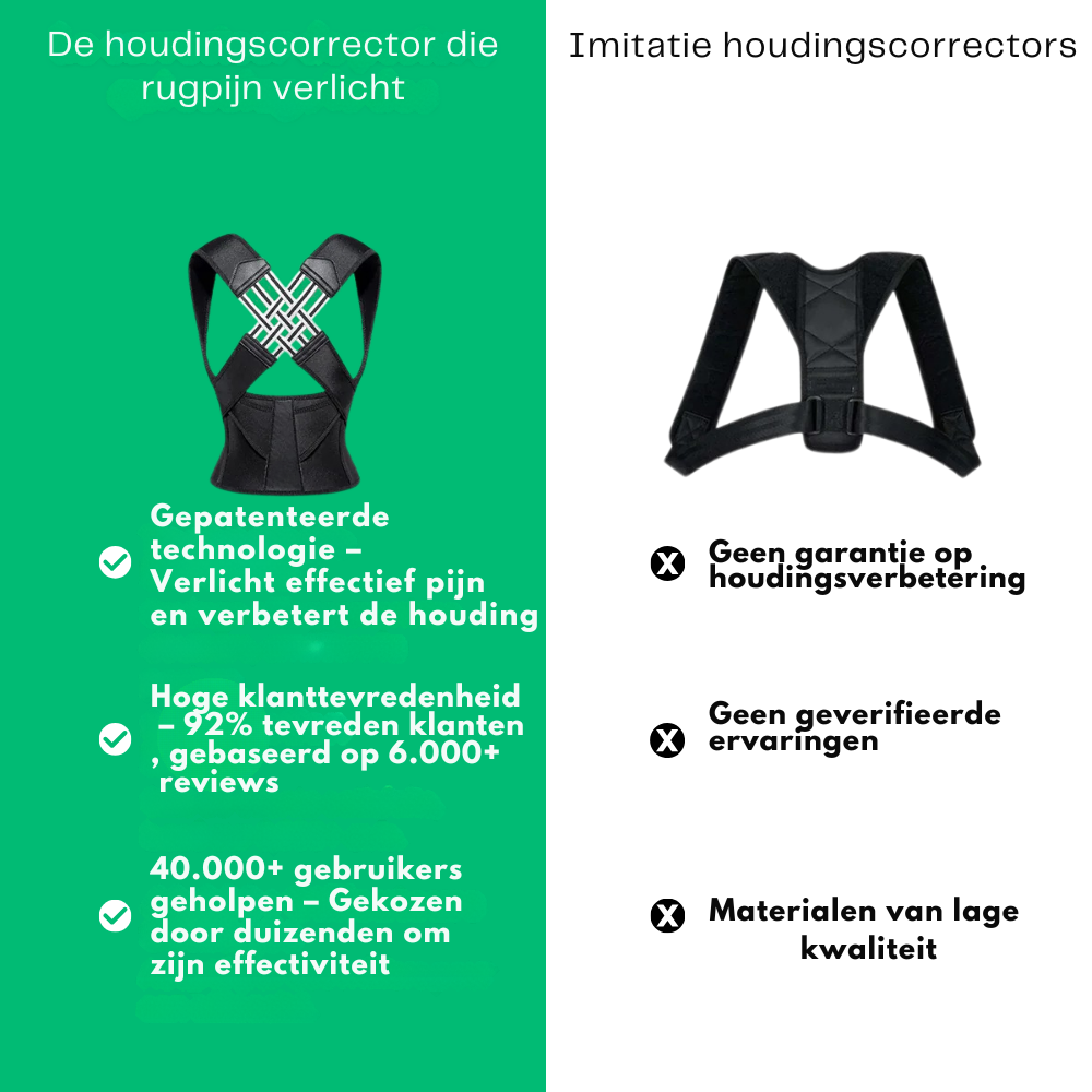 DolanoPro™ – Voor een rechte rug en pijnvrije houding