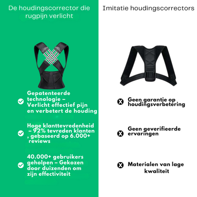 DolanoPro™ – Voor een rechte rug en pijnvrije houding